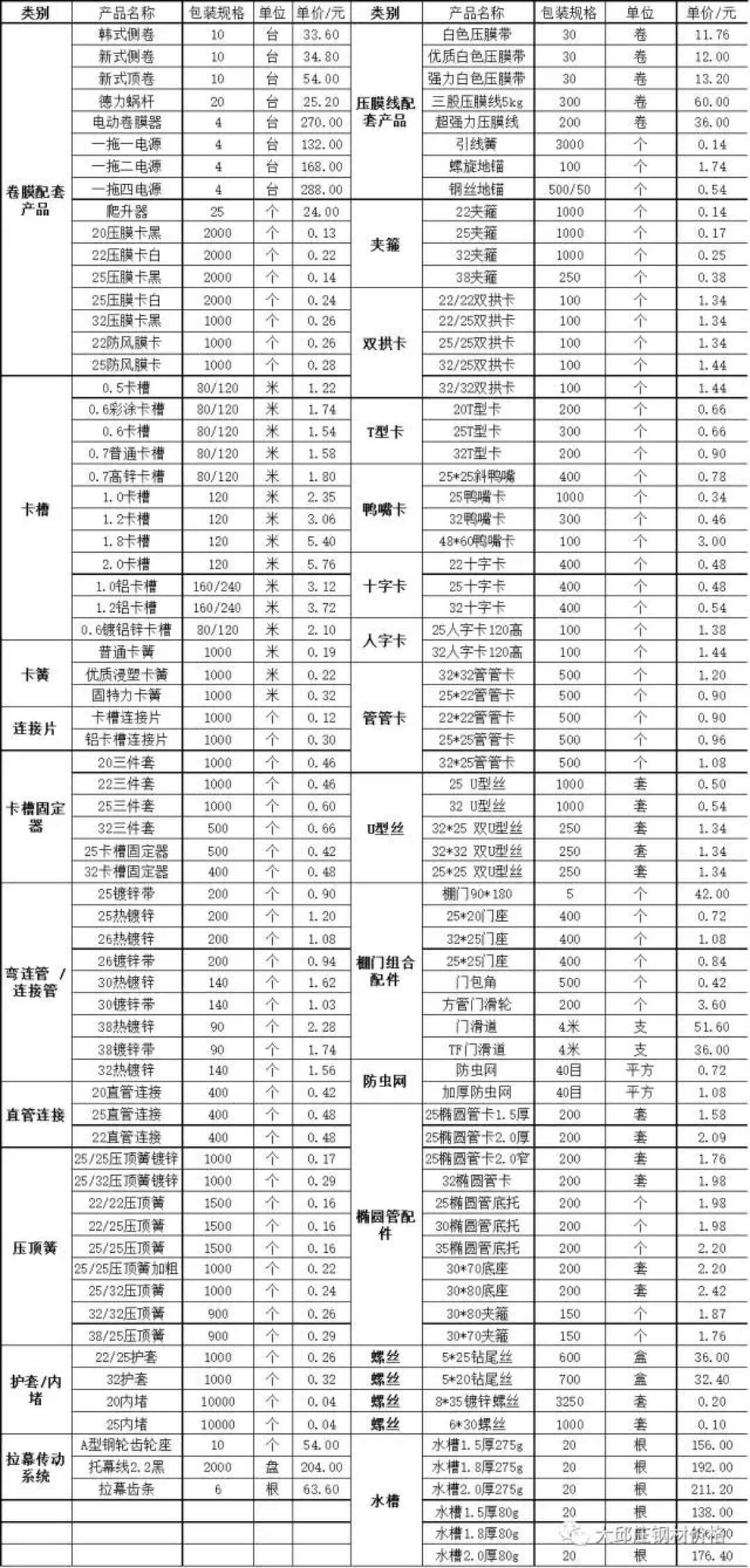 大棚配件價(jià)格表大全